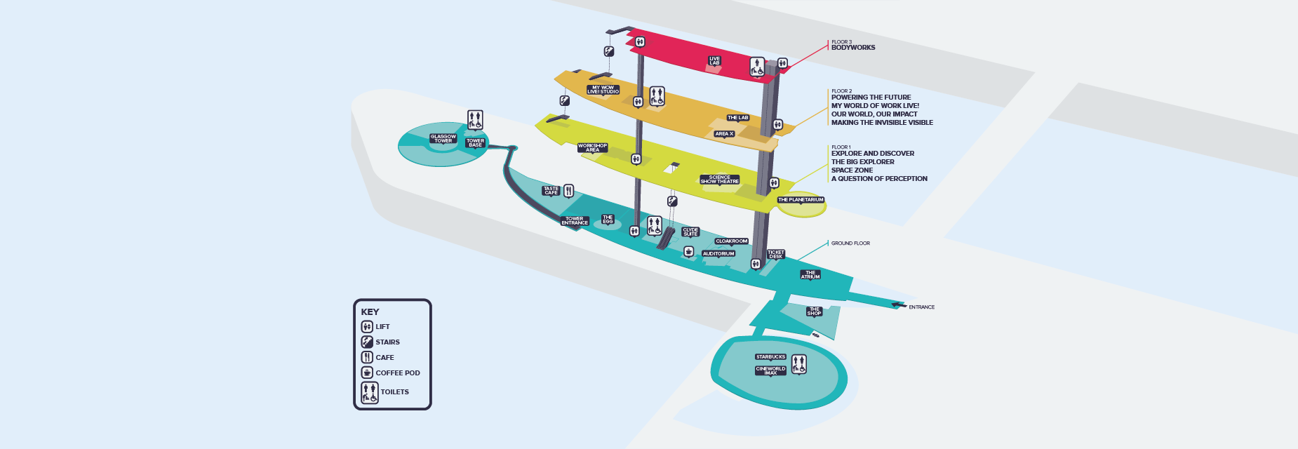Map of GSC