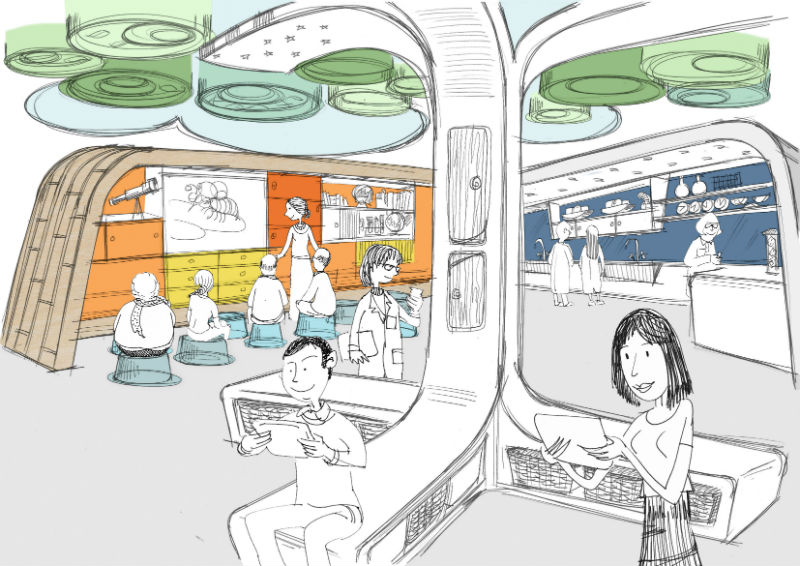 Community Hub