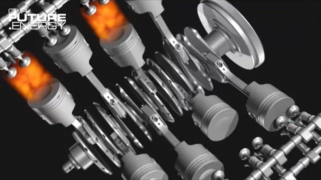 Future Fuels - Video 1