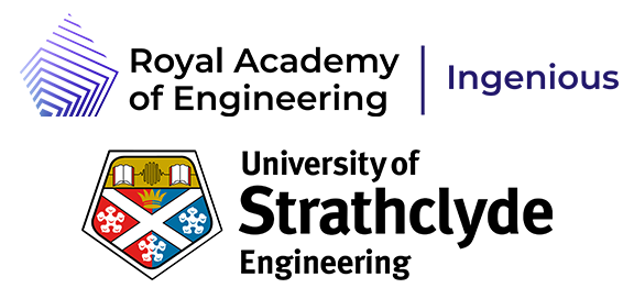Royal Academy - Ingenious and Strathclyde University logos