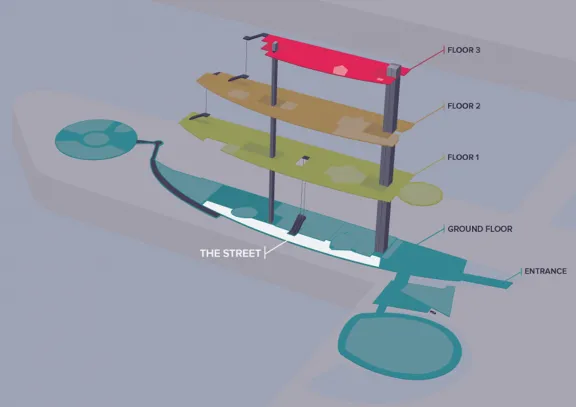 Science Street on map within building