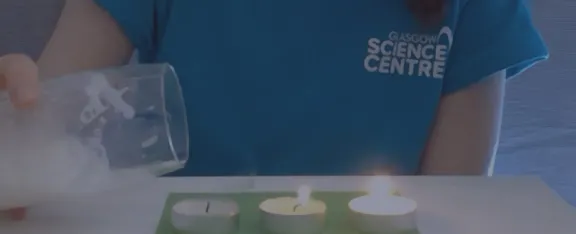 Pouring carbon dioxide gas over three candles 