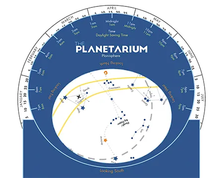 A planisphere